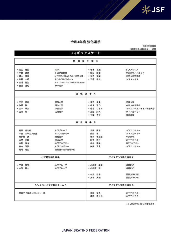 而欧洲出场时间最多的门将也不如B费，圣吉罗斯门将莫里斯以5590分钟排名全欧洲门将出场镑第一。